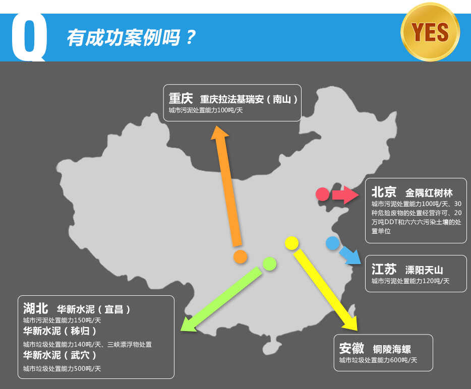 1.t֣̎100/30NΣU(xin)U̎ý(jng)I(yng)Sɡ20f(wn)DDTȾ̎Æλ2.VԽˮࣺ̎600/齭ˮࣺUƤ̎1.2f(wn)/ꡣ3.ؑcؑc𰲣ɽ̎100/4.Aˮࣨ˲̎150/Aˮࣨw̎140/{Ư̎AˮࣨѨ̎500/졣5.~꺣̎600/졣6.K(yng)ɽ̎120/졣